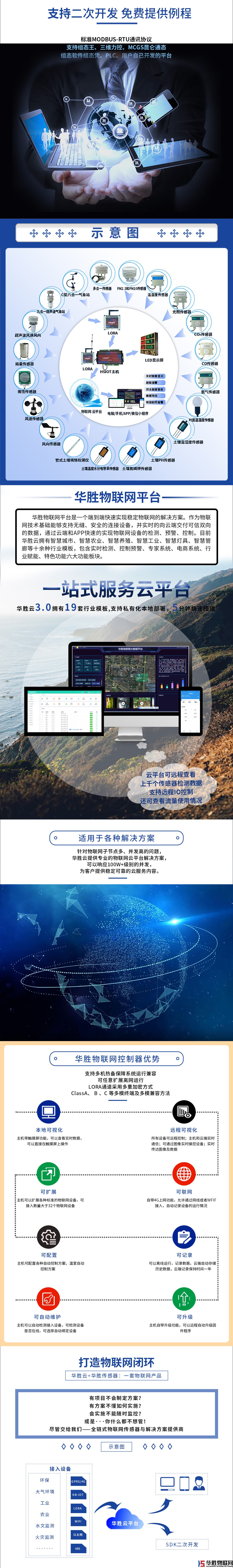 風(fēng)速傳感器