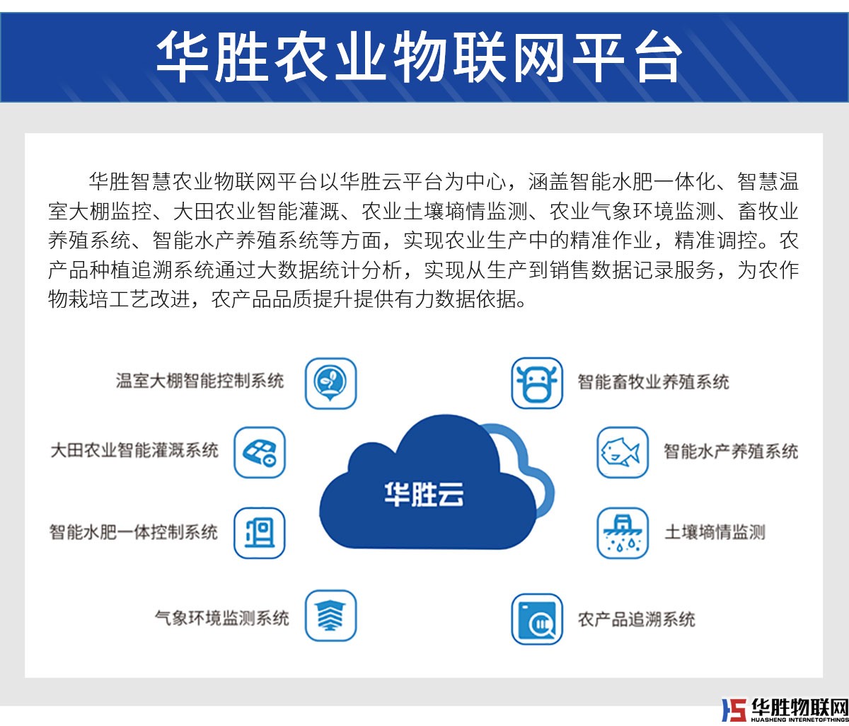 華勝智慧農(nóng)業(yè)云平臺(tái)