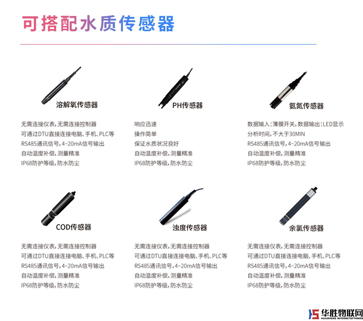 浮漂式水質(zhì)監(jiān)測系統(tǒng)